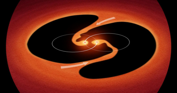 Katás egyéni vállalkozó iparűzési adója