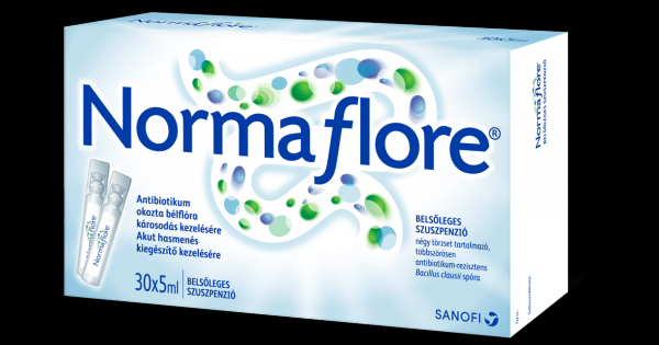 Csúnya bírságot kapott a Normaflore forgalmazója a GVH-tól