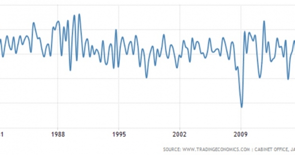 Mindent bevetnek a japánok