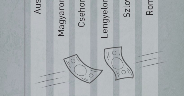 Látványosan javul az áfabeszedés – infografika