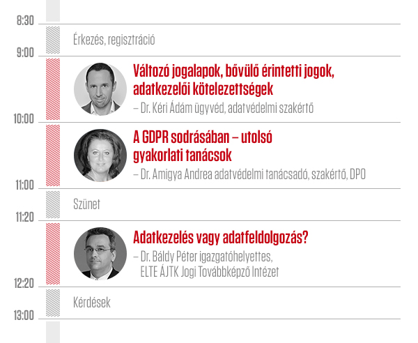 Szakmai rendezvény: GDPR/Adatvédelem – A felkészülés legutolsó percei (2018.05.23.)