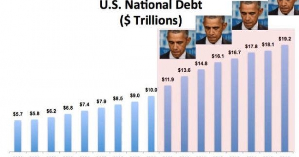 Elindult Trump adóprogramja